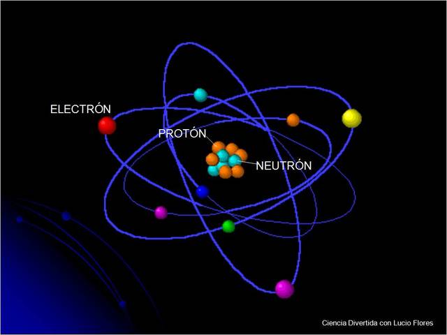 John Daltonen atomoen teoria