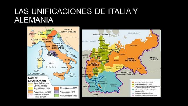 Unificación Italia y Alemania
