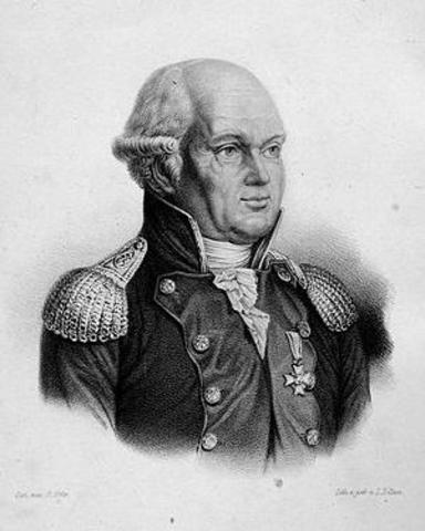 NEPTUNISMO (Abraham Werner)