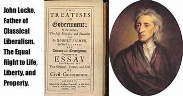 John Locke's Fundamental Constitutions of Carolina
