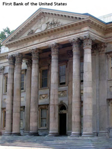 Bank of the United States
