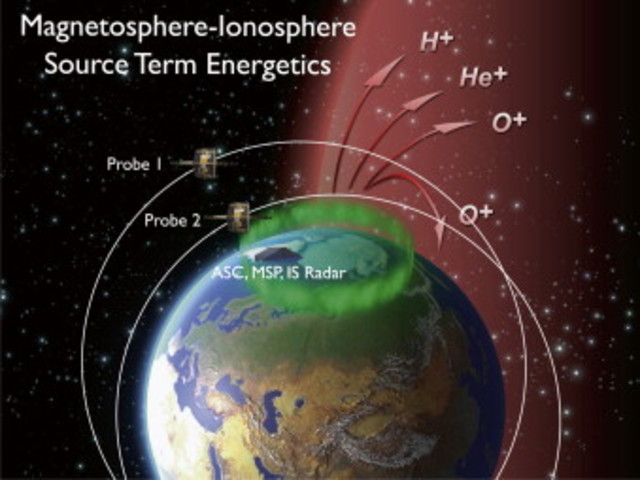 FORMACIÓ DE L'ATMOSFERA