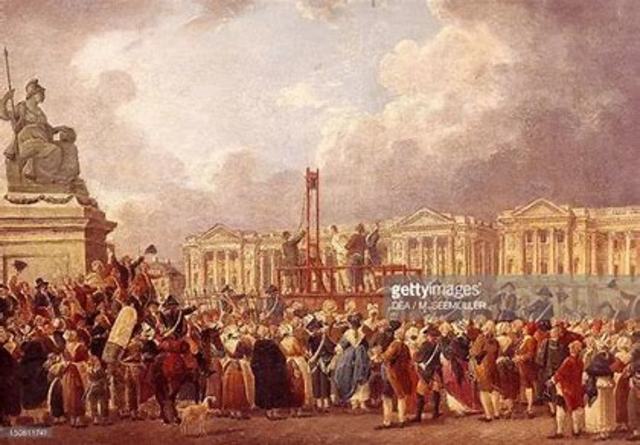 Antoine Lavoisier Dies