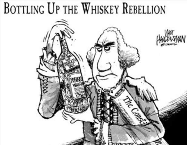 (1) Whiskey Rebellion, (2) Battle of Fallen Timbers & (3) Jay's Treaty with Britain