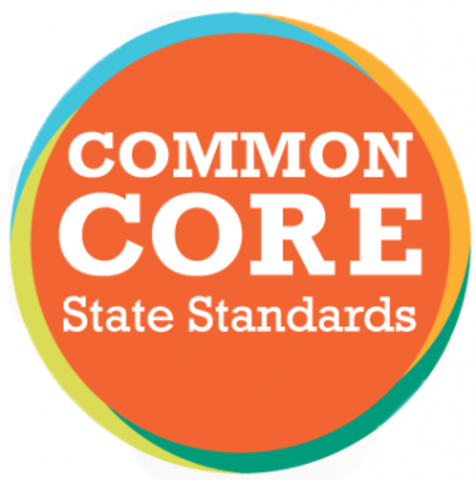 Common Core Standards Initiative Introduced