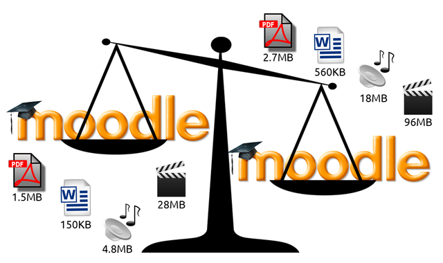 MOODLE SaaS