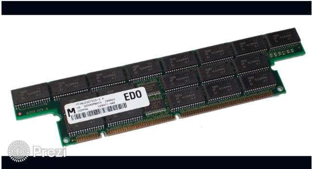EDO-RAM