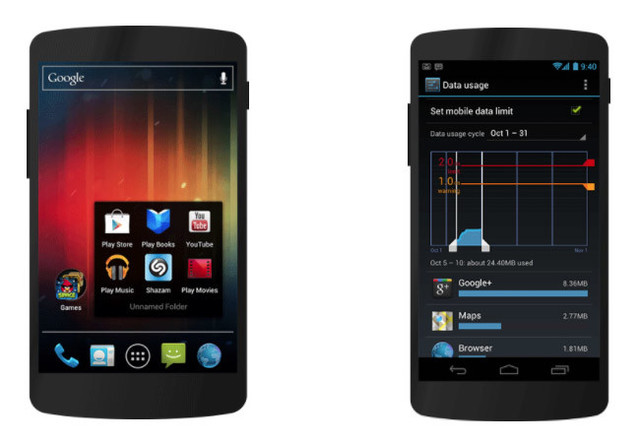 Android 4.0 Ice Cream Sandwich