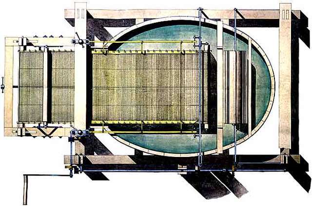 Máquina para hacer papel