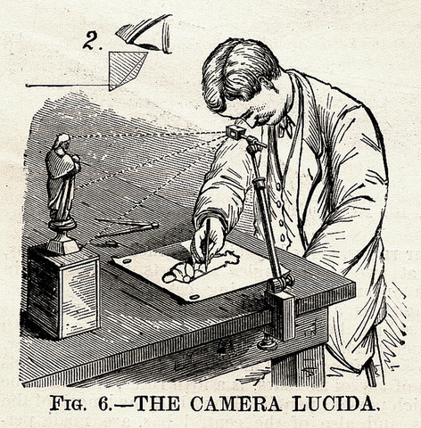Camera Lucida
