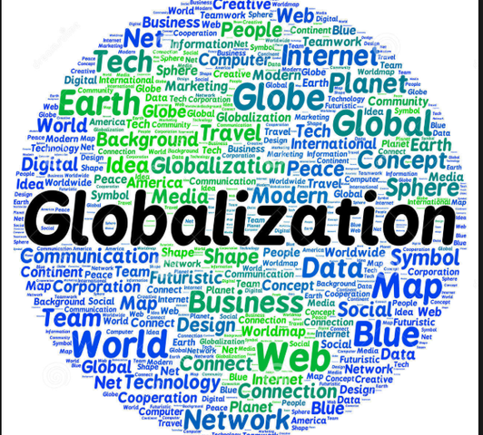 Global Transformation