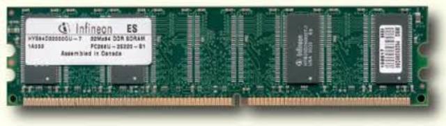 DDR-SDRAM