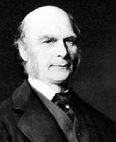 Francis Galton