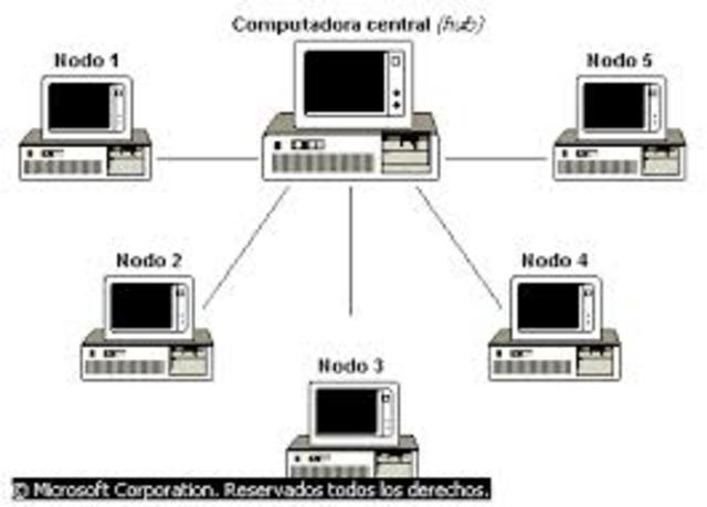 SEGUNDA ERA (1965-1972)