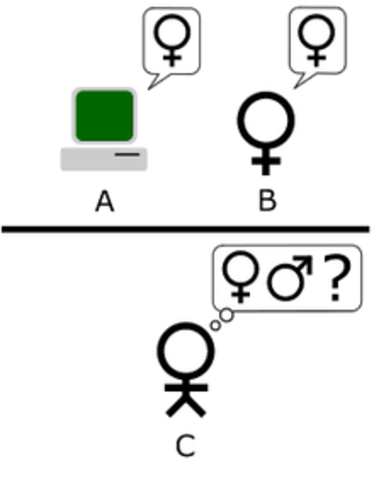 1950 - Prueba de Turing