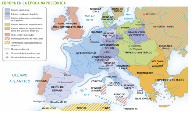 La Europa de Napoleón