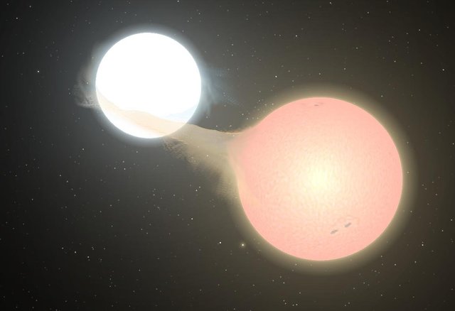 Estrella Algol no tiene brillo estable