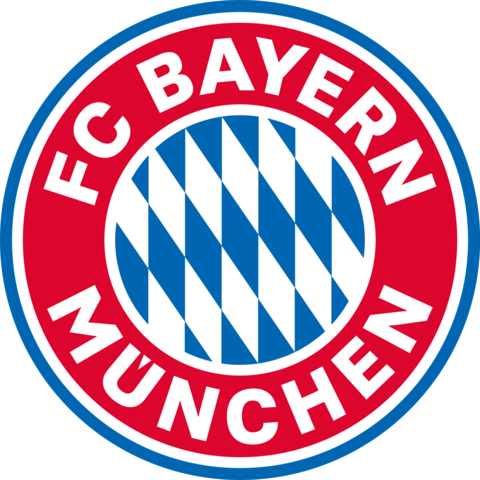 Los mejores equipos de fútbol (Bayern de Múnich)