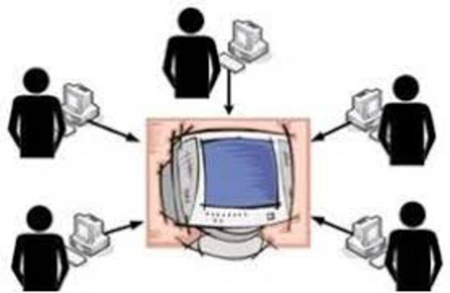 COMUNICACIÓN MEDIADA POR COMPUTADORAS