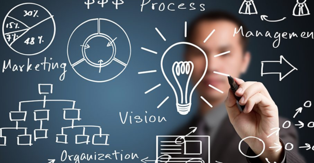 Enfoque sistemático.