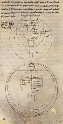 Rogerio Bacon (Escuela franciscana de Oxford)