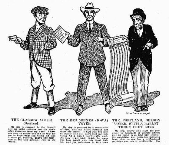 Initiative, Referendum, Recall