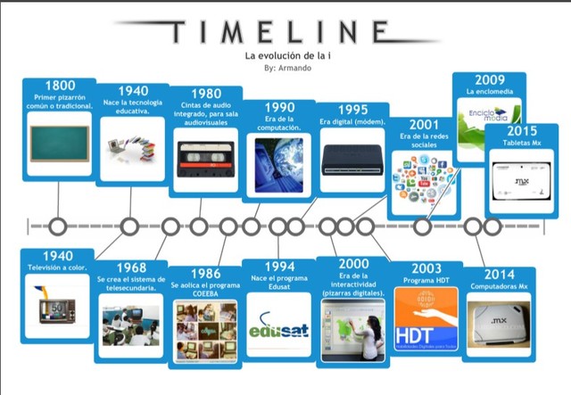 REFERENCIAS BIBLIOGRÁFICAS