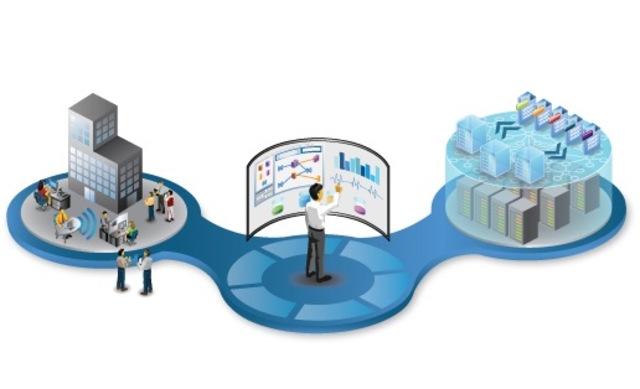 Jones, Bultje, Van Wijk_Organizaciones virtuales y teletrabajo.