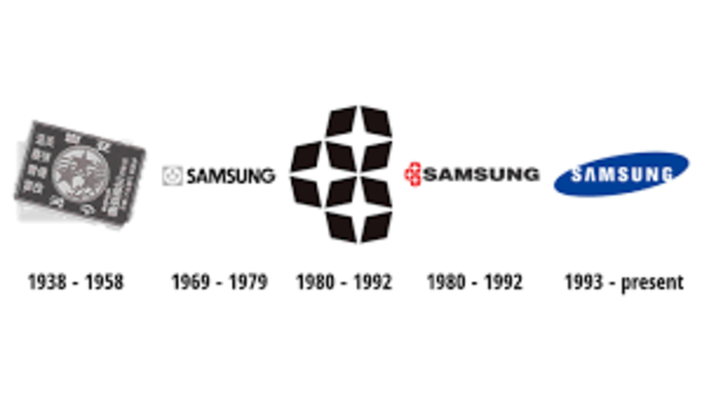 SAMSUNG ELECTRONICS