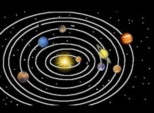 Teoria heliocèntrica