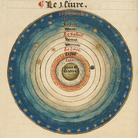 Teoria Heliocèntrica (del s.XVI al s.XIX)