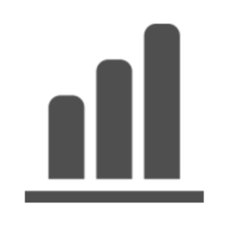 Construção da marca