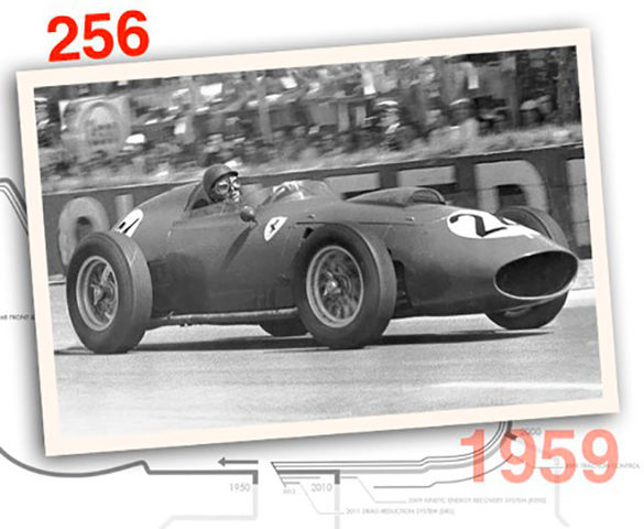 Значительные изменения в машинах Ferrari