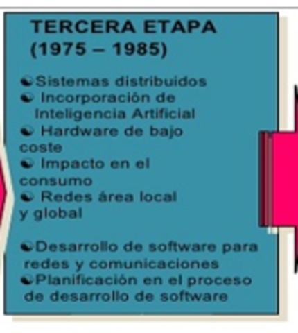 tercera era