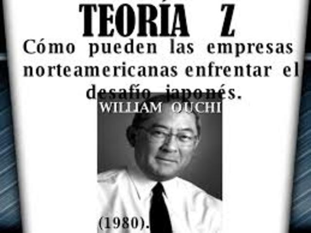Teoría Z