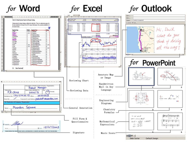 Microsoft office 1.5