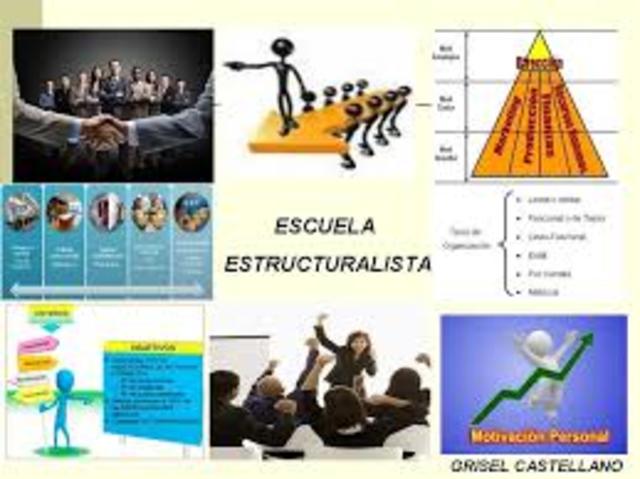 Escuela Estructuralista