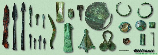 Actividad Edad de los Metales