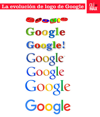 Google Inc.