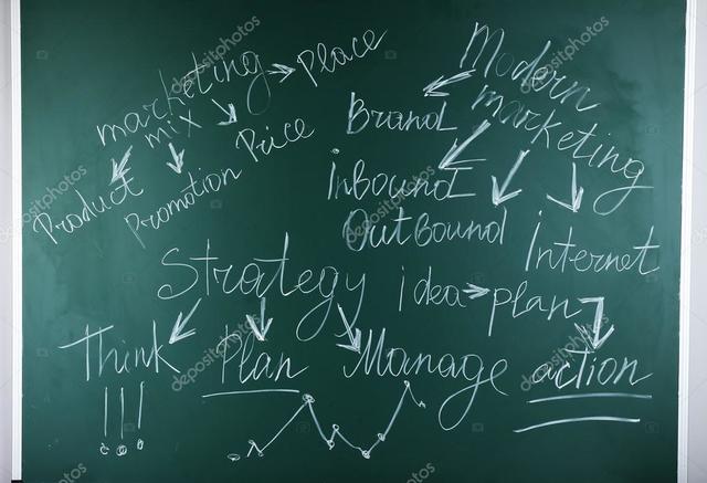 LA PIZARRA O TABLERO