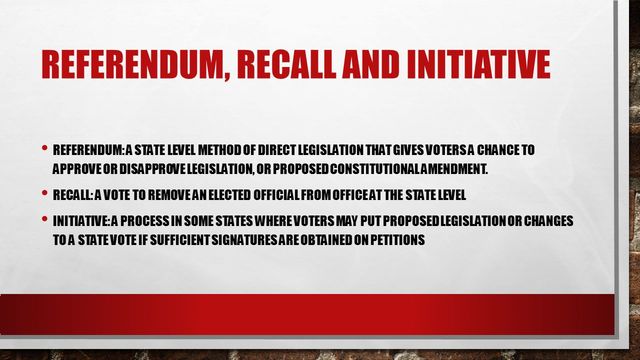Initiative, Referendum, Recall