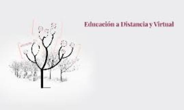 Decreto 2412 de 1982