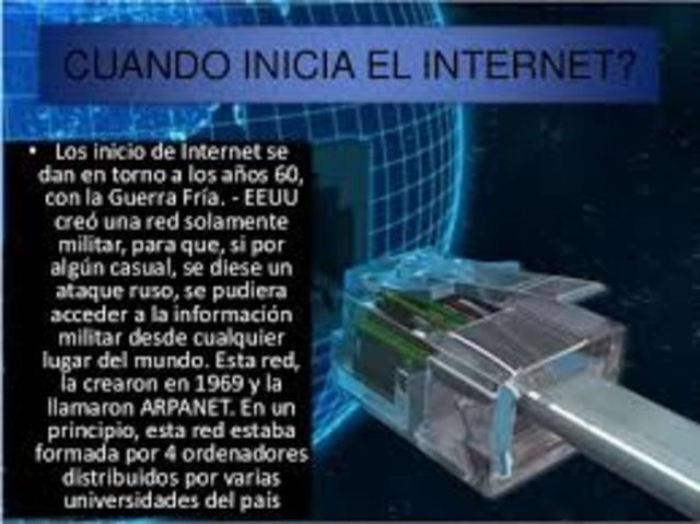 Comienza la era del Interne