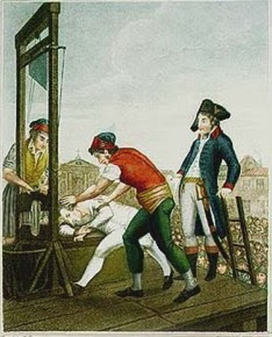 Execution of Robespierre and his followers