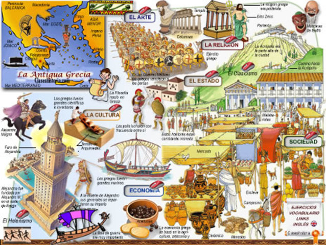 Grecia en la Antigüedad Siglo V