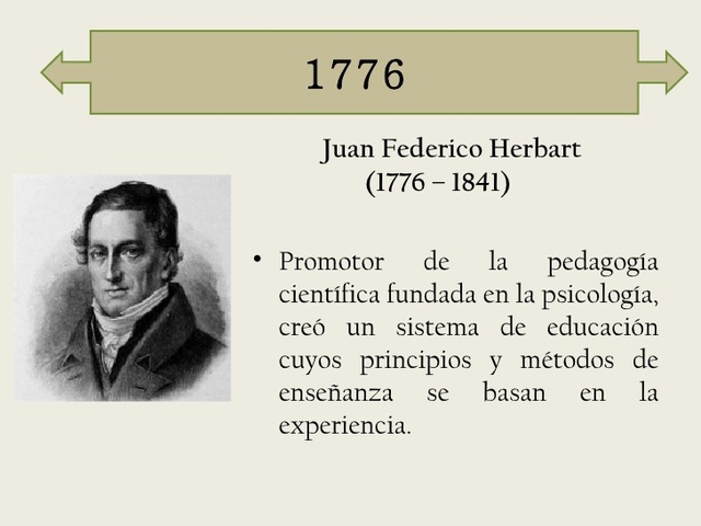 Juan federico herbart
