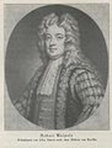 Creation of the Office of Prime Minister