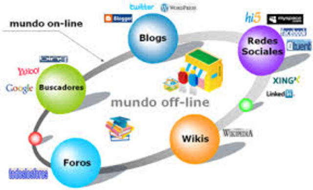 Gama de servicios de la web 2.0