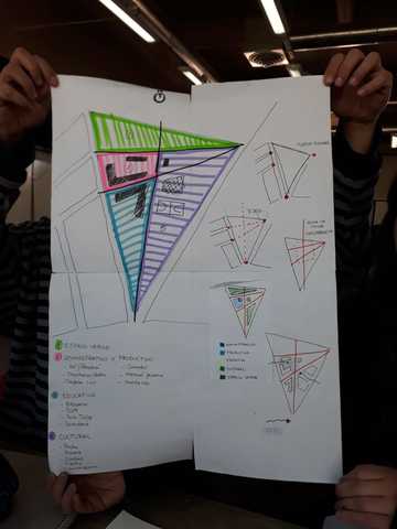 Idea Grupal de partido