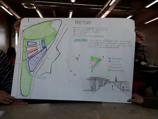 Idea grupal de partido